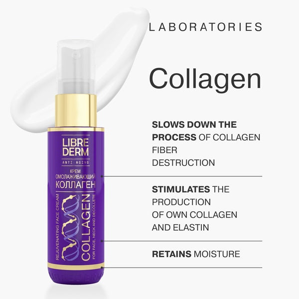 Librederm Collagen Anti-Aging Face, Neck and Decollete Cream